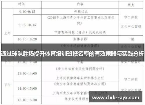 通过球队胜场提升体育培训班报名率的有效策略与实践分析