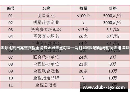 国际比赛日完整赛程全览各大洲焦点对决一网打尽精彩前瞻与时间安排详解