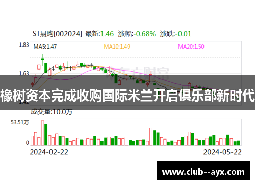 橡树资本完成收购国际米兰开启俱乐部新时代