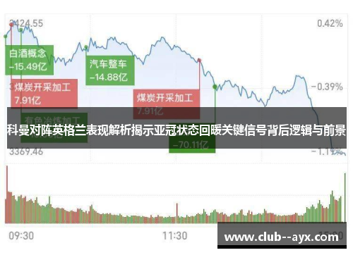 科曼对阵英格兰表现解析揭示亚冠状态回暖关键信号背后逻辑与前景